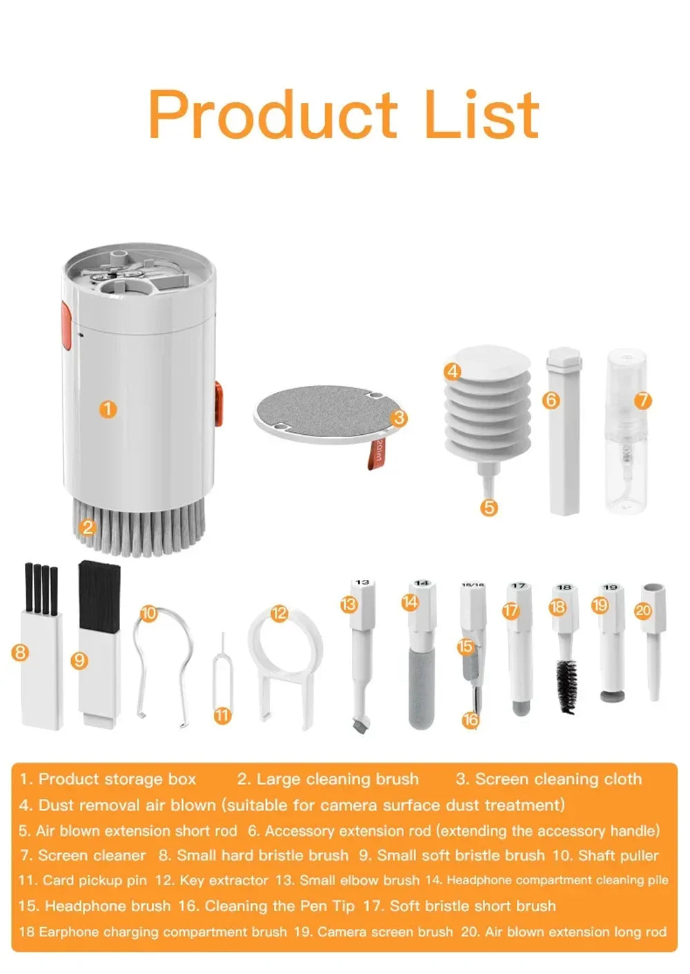 Kit de Nettoyage 20-en-1